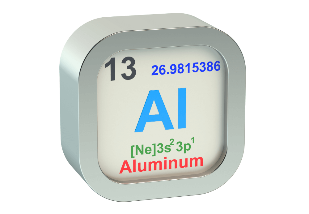 Aluminiumfolie in der Chemie